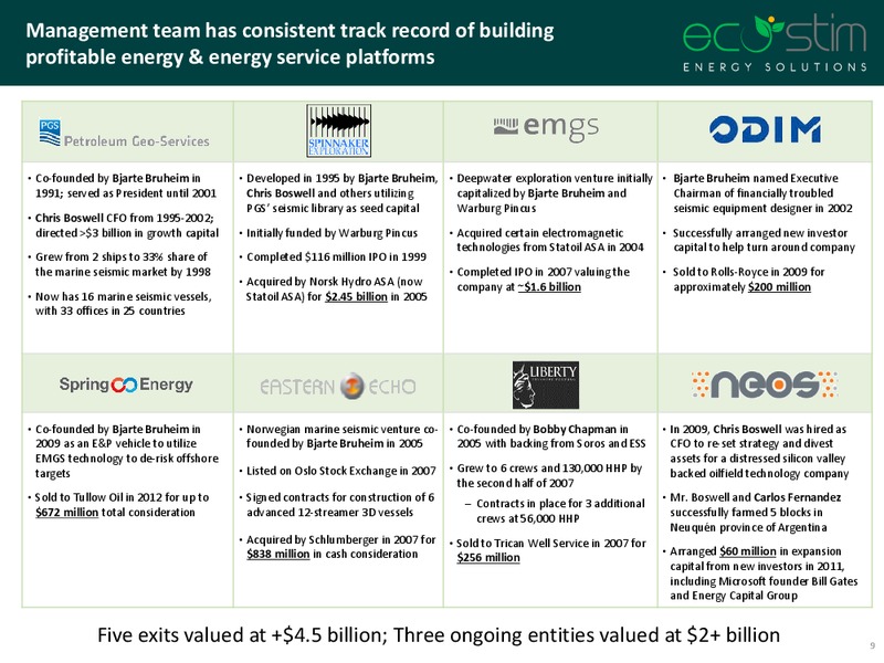 2017 Investor Presentation – Eco-Stim Energy Solutions, Inc. – slide 8