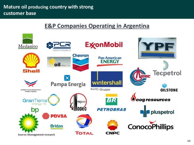 The Enercom Oil and Gas Conference – Eco-Stim Energy Solutions, Inc. – slide 13