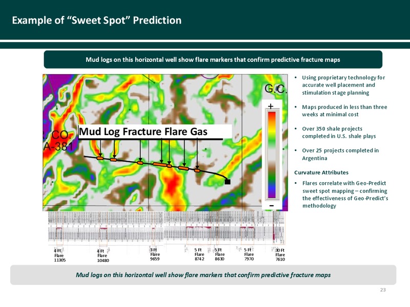 Enercom The Oil and Gas Conference – Eco-Stim Energy Solutions, Inc. – slide 22