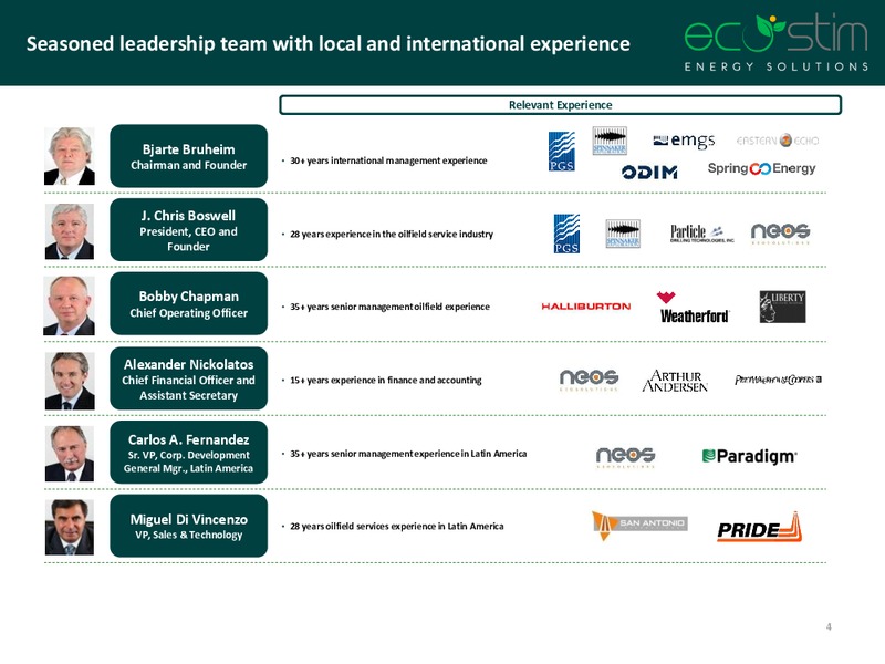 RedChip CEO Online Conference – Eco-Stim Energy Solutions, Inc. – slide 3