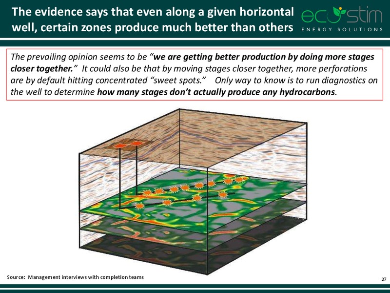 DECEMBER 2014 INVESTOR PRESENTATION – Eco-Stim Energy Solutions, Inc. – slide 26
