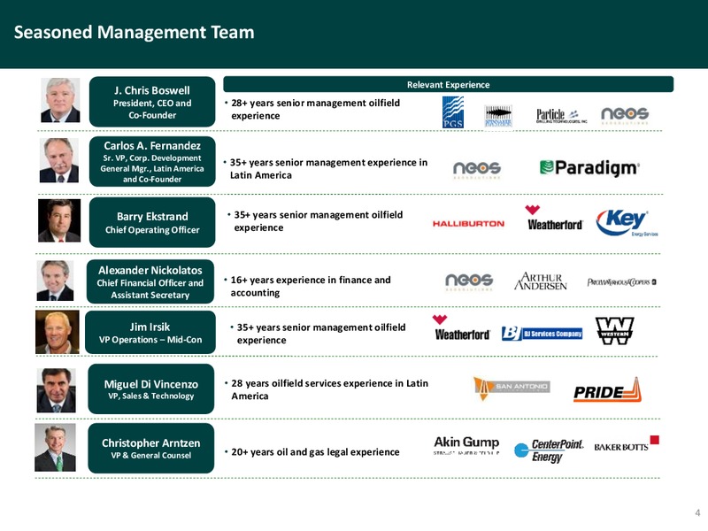 Cowen Energy Conference 2017 – Eco-Stim Energy Solutions, Inc. – slide 3