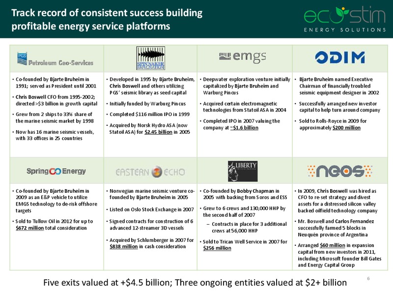Wells Fargo 14th Energy Symposium – Eco-Stim Energy Solutions, Inc. – slide 5