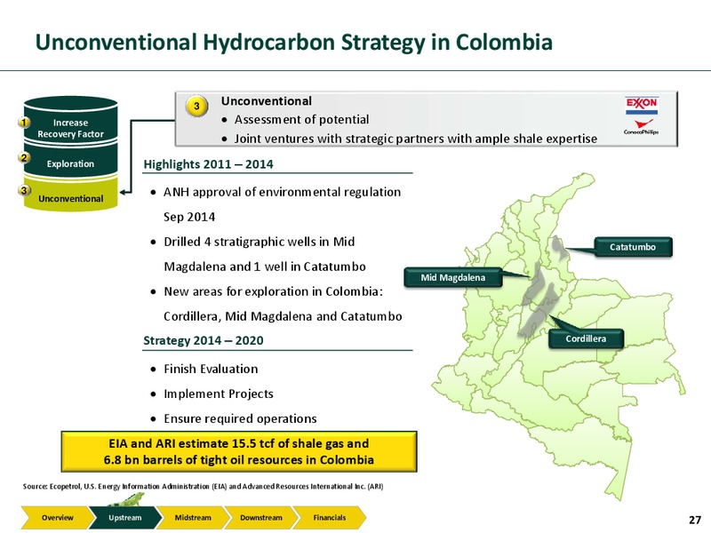 Investor Presentation – Ecopetrol S.A. – slide 26