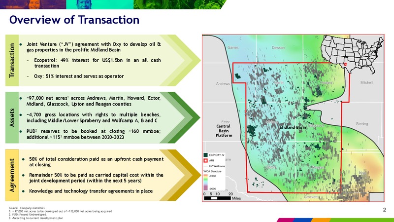 Ecopetrol and Oxy form Strategic Joint Venture in the Midland Basin – Ecopetrol S.A. – slide 2
