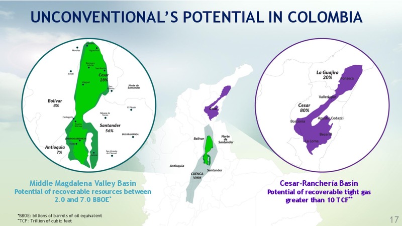 Santander's 23rd Annual Latin America Conference – Ecopetrol S.A. – slide 18