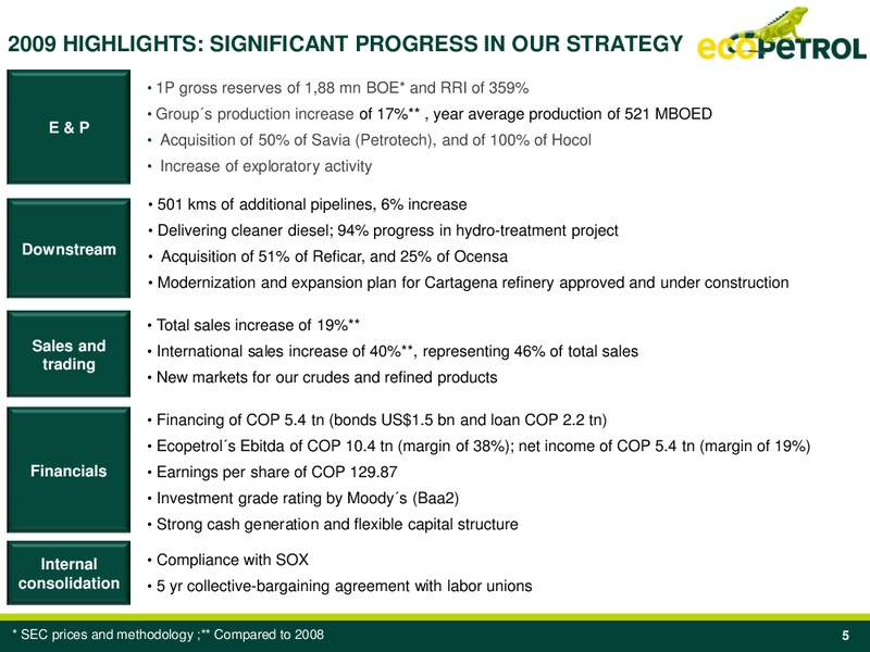 Q4 2009 Earnings Call – Ecopetrol S.A. – slide 5