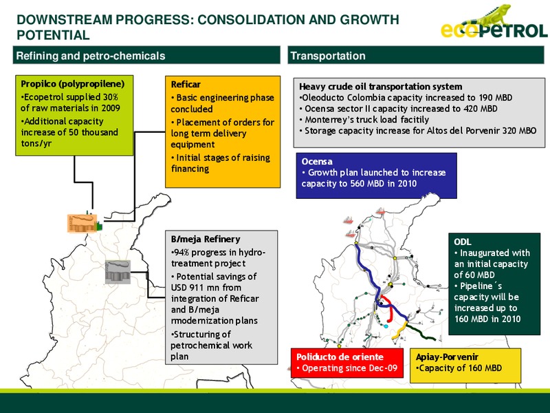 Q4 2009 Earnings Call – Ecopetrol S.A. – slide 10