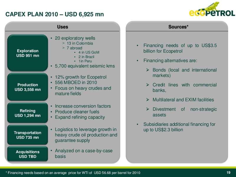 Q4 2009 Earnings Call – Ecopetrol S.A. – slide 19