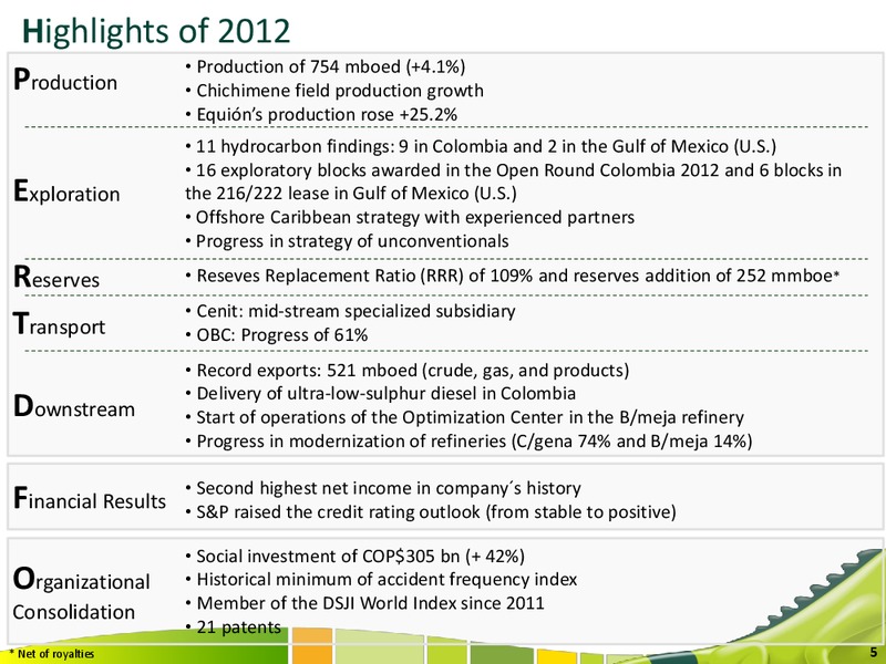 Q4 2012 Earnings Call – Ecopetrol S.A. – slide 5