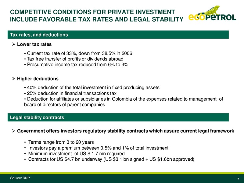 Larrain Vial International Investor Conference – Ecopetrol S.A. – slide 6