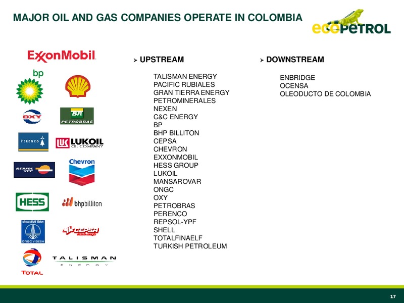 Larrain Vial International Investor Conference – Ecopetrol S.A. – slide 16