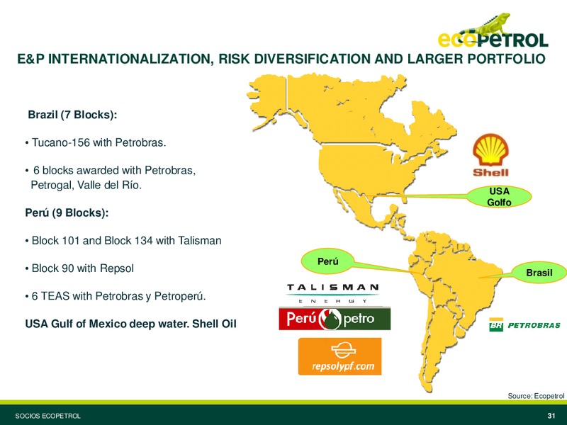 March 2008 Investor Presentation – Ecopetrol S.A. – slide 23