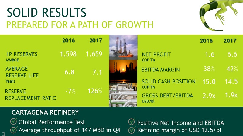 March 2018 Investor Presentation – Ecopetrol S.A. – slide 2