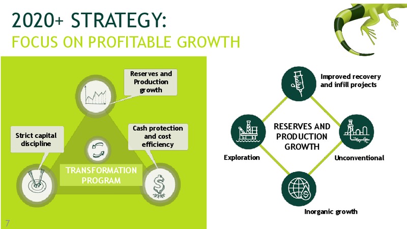 March 2018 Investor Presentation – Ecopetrol S.A. – slide 6