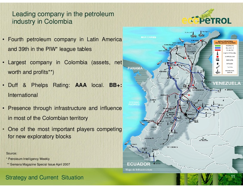 Strategy and Current Situation – Ecopetrol S.A. – slide 6