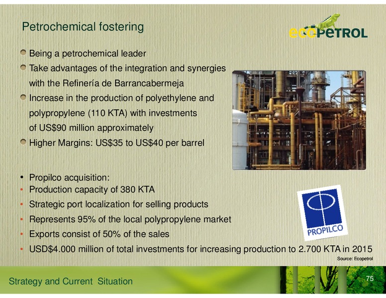 Strategy and Current Situation – Ecopetrol S.A. – slide 50