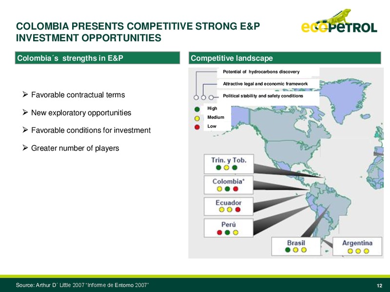 JP Morgan Latam Conference – Ecopetrol S.A. – slide 11