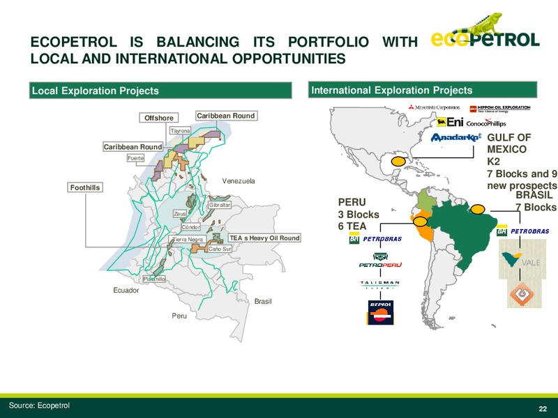 JP Morgan Latam Conference – Ecopetrol S.A. – slide 21