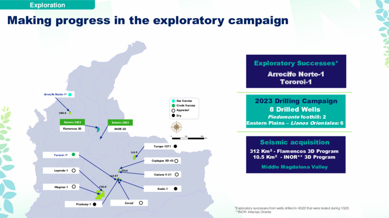 1Q 2023 Earnings Presentation – Ecopetrol S.A. – slide 12