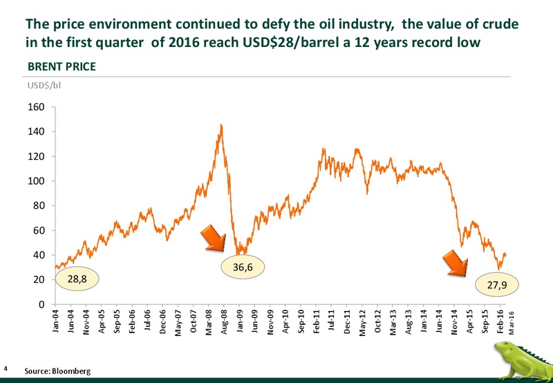 Colombia Inside Out – Ecopetrol S.A. – slide 2
