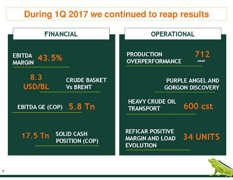 May 2017 Corporate Presenation – Ecopetrol S.A. – slide 8