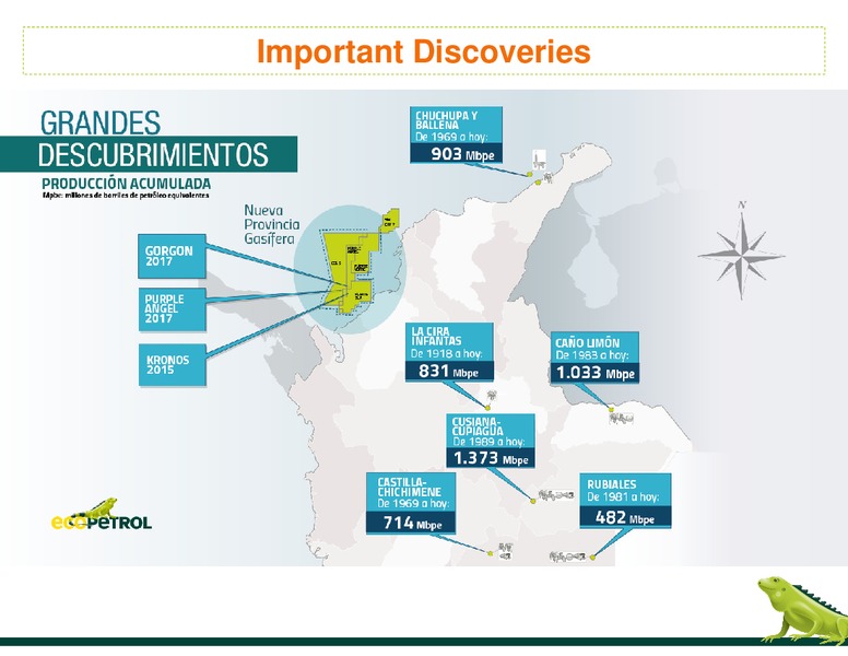May 2017 Corporate Presenation – Ecopetrol S.A. – slide 16