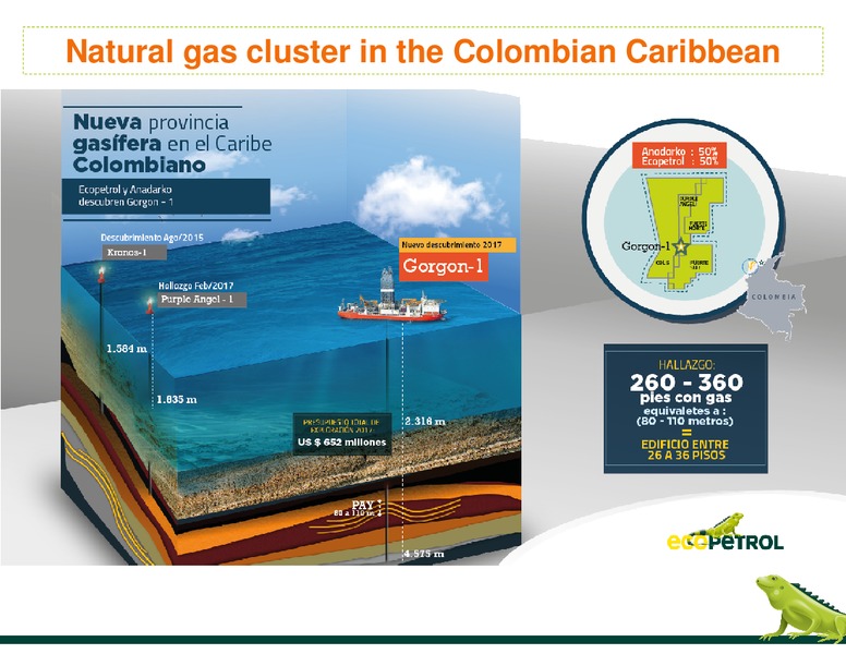 May 2017 Corporate Presenation – Ecopetrol S.A. – slide 18