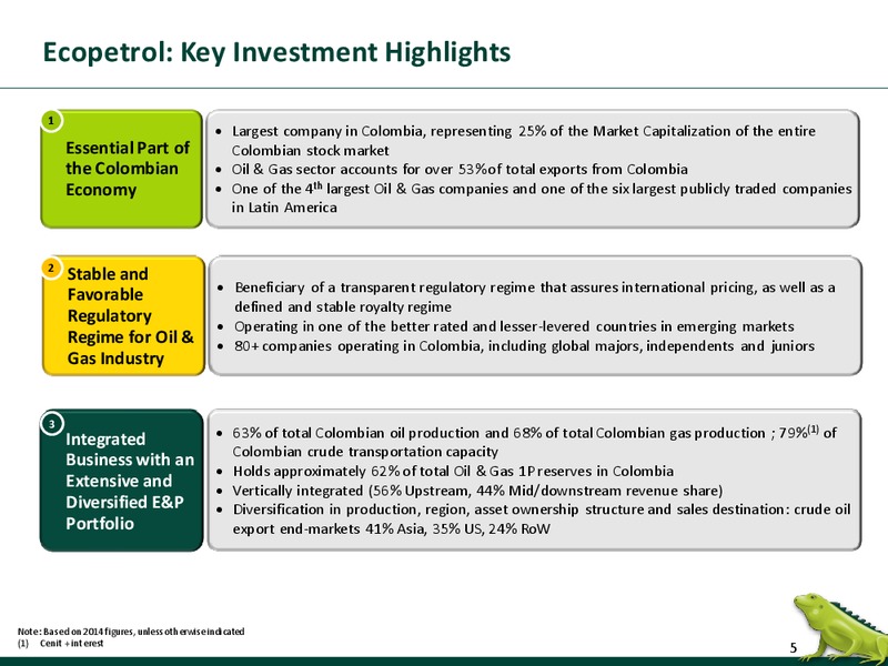 JUNE 2015 INVESTOR PRESENTATION – Ecopetrol S.A. – slide 4