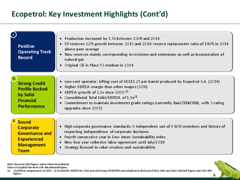 JUNE 2015 INVESTOR PRESENTATION – Ecopetrol S.A. – slide 5
