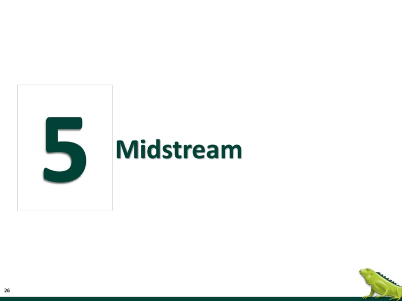 JUNE 2015 INVESTOR PRESENTATION – Ecopetrol S.A. – slide 25