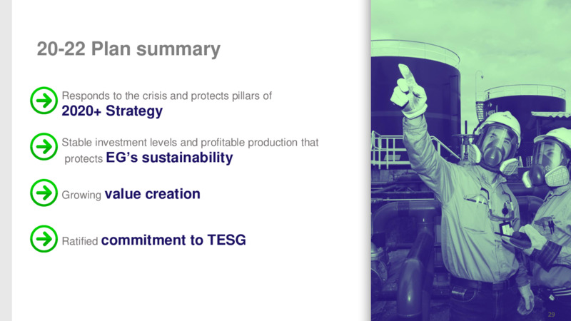 Investor Day – Ecopetrol S.A. – slide 28