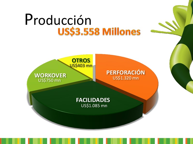 Andean Energy Summit – Ecopetrol S.A. – slide 7