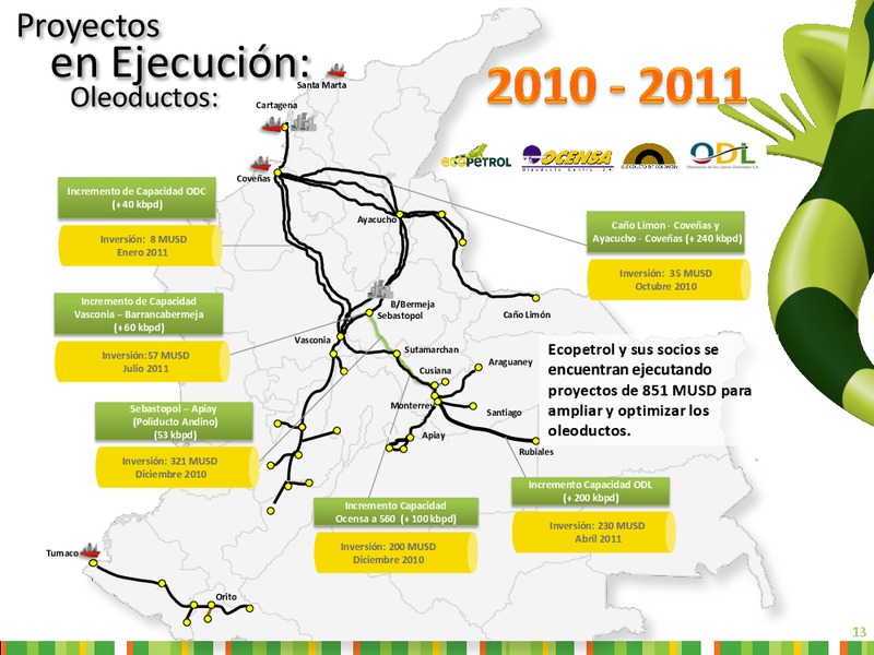 Andean Energy Summit – Ecopetrol S.A. – slide 12