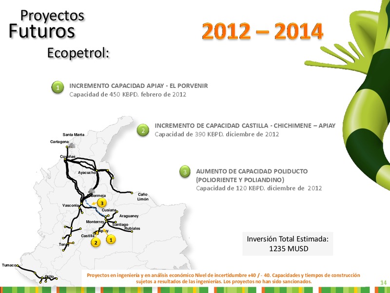 Andean Energy Summit – Ecopetrol S.A. – slide 13