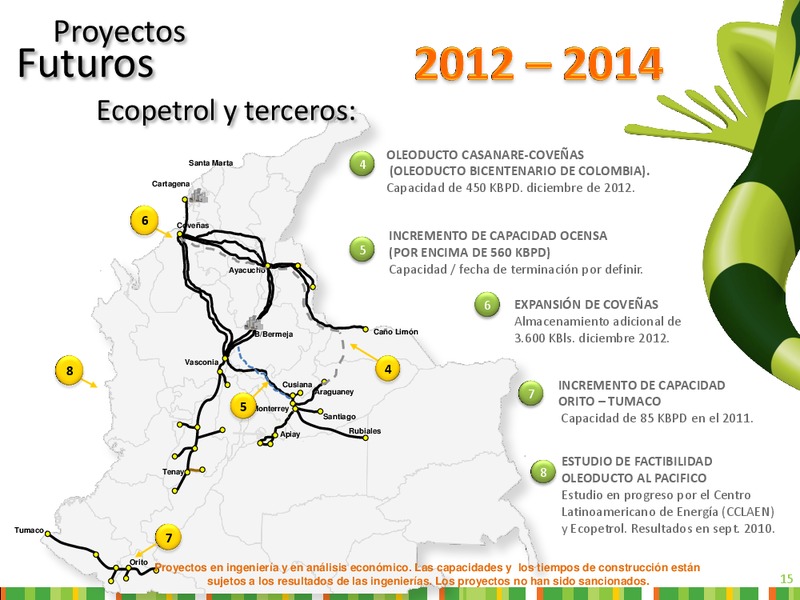 Andean Energy Summit – Ecopetrol S.A. – slide 14
