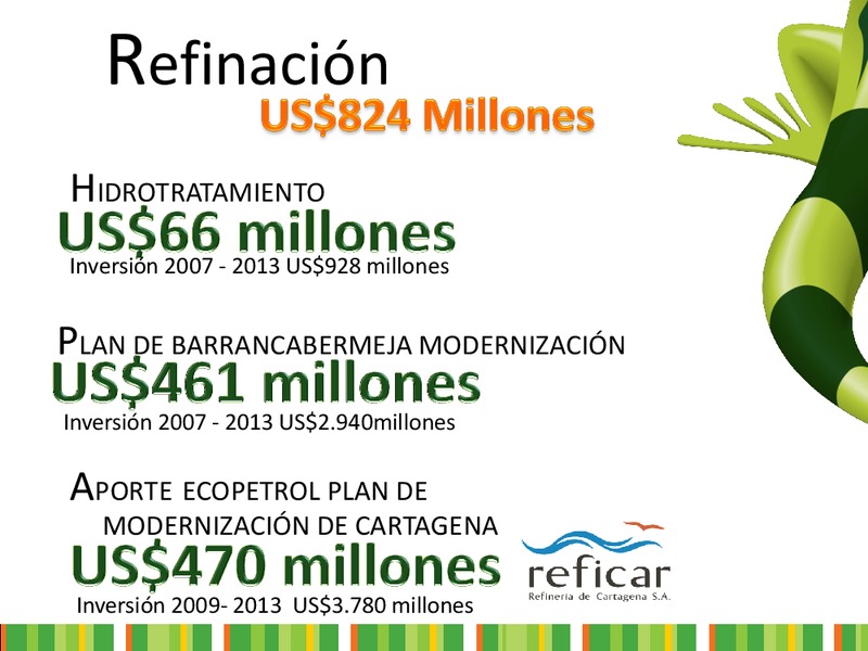 Andean Energy Summit – Ecopetrol S.A. – slide 15