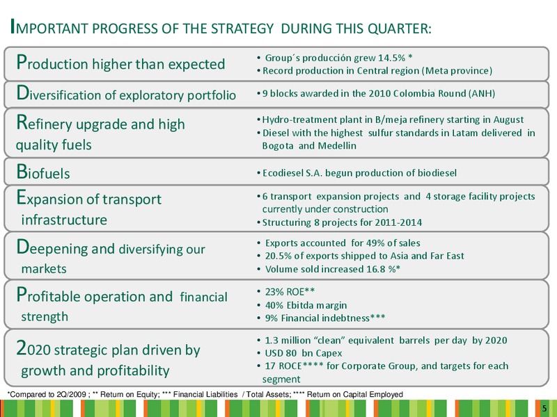 Q2 2010 Earnings Call – Ecopetrol S.A. – slide 5