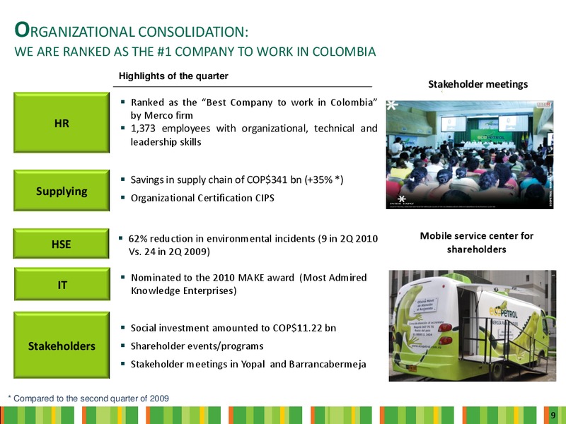 Q2 2010 Earnings Call – Ecopetrol S.A. – slide 9