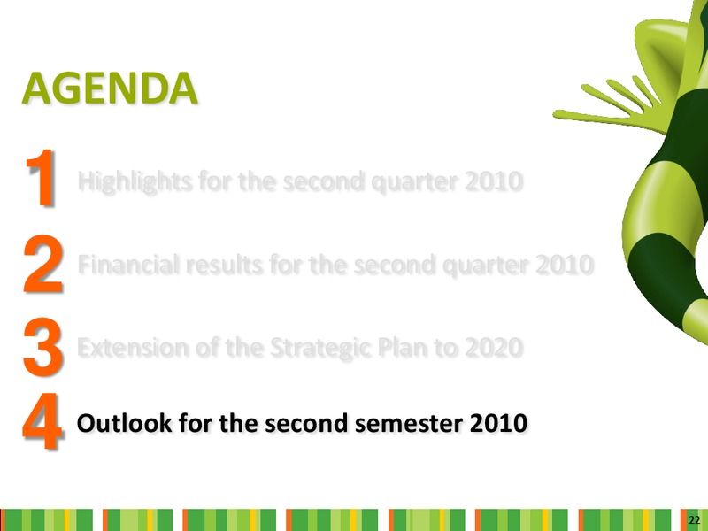 Q2 2010 Earnings Call – Ecopetrol S.A. – slide 22