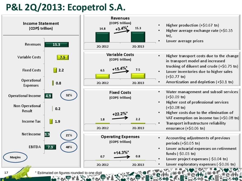 Q2 2013 Earnings Call – Ecopetrol S.A. – slide 17