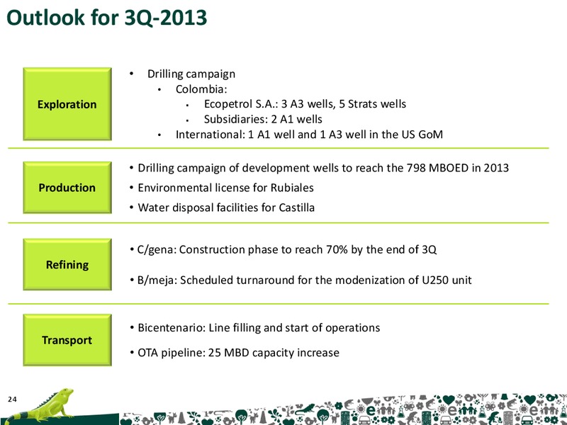 Q2 2013 Earnings Call – Ecopetrol S.A. – slide 24