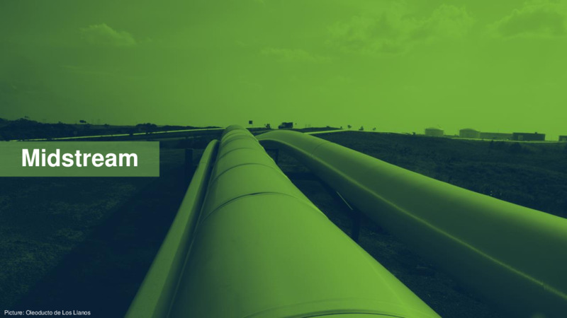 2Q 2020 Earnings Presentation – Ecopetrol S.A. – slide 18
