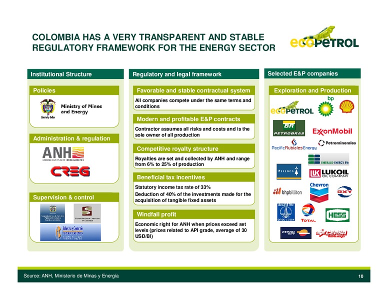 Deutsche Bank Global Emerging Markets Conferenc – Ecopetrol S.A. – slide 8