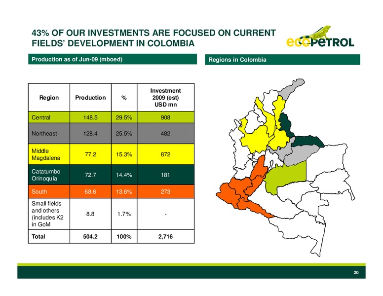 Deutsche Bank Global Emerging Markets Conferenc – Ecopetrol S.A. – slide 18