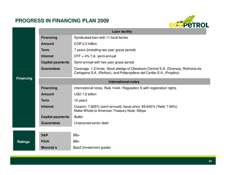Deutsche Bank Global Emerging Markets Conferenc – Ecopetrol S.A. – slide 32
