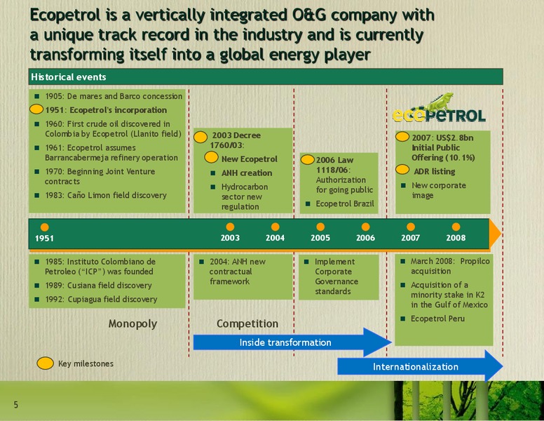 September 2008 Investor Presentation – Ecopetrol S.A. – slide 5