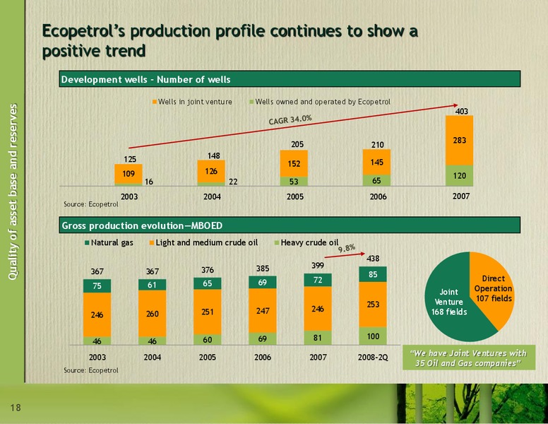September 2008 Investor Presentation – Ecopetrol S.A. – slide 18