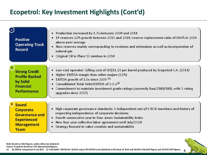 September 2015 Investor Presentation – Ecopetrol S.A. – slide 5
