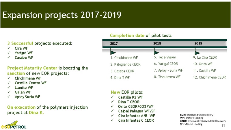 September 2017 Investor Presentation – Ecopetrol S.A. – slide 10